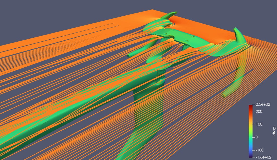 The Hawk CFD simulation